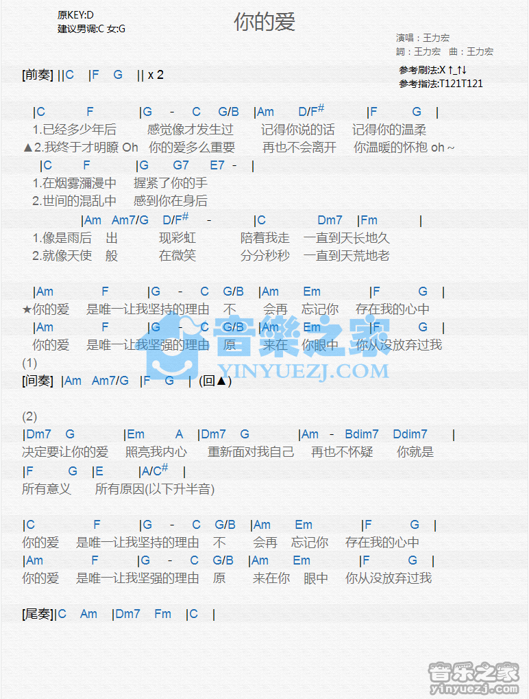 王力宏《你的爱》尤克里里谱