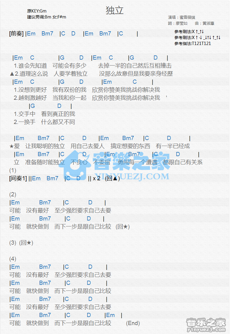 蜜雪薇琪《独立》尤克里里谱