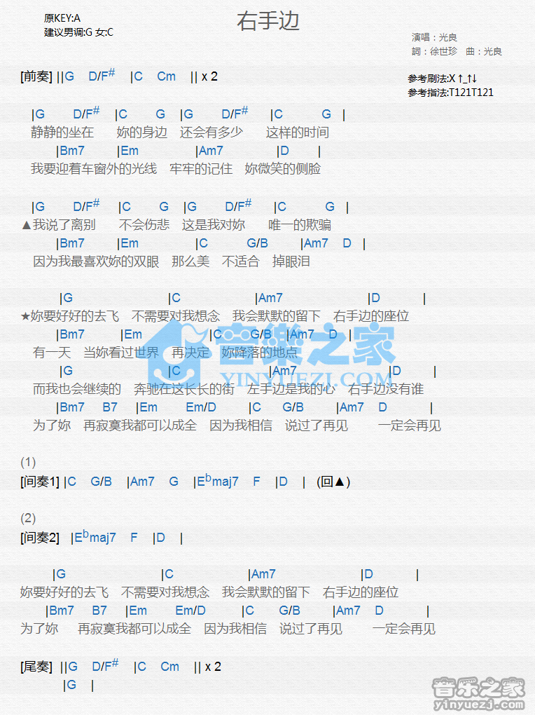 光良《右手边》尤克里里谱
