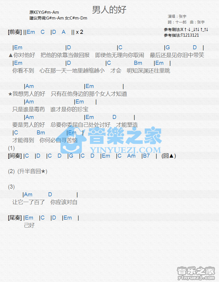张宇《男人的好》尤克里里谱
