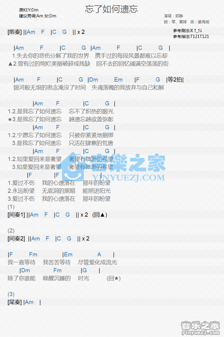 郭静《忘了如何遗忘》尤克里里谱