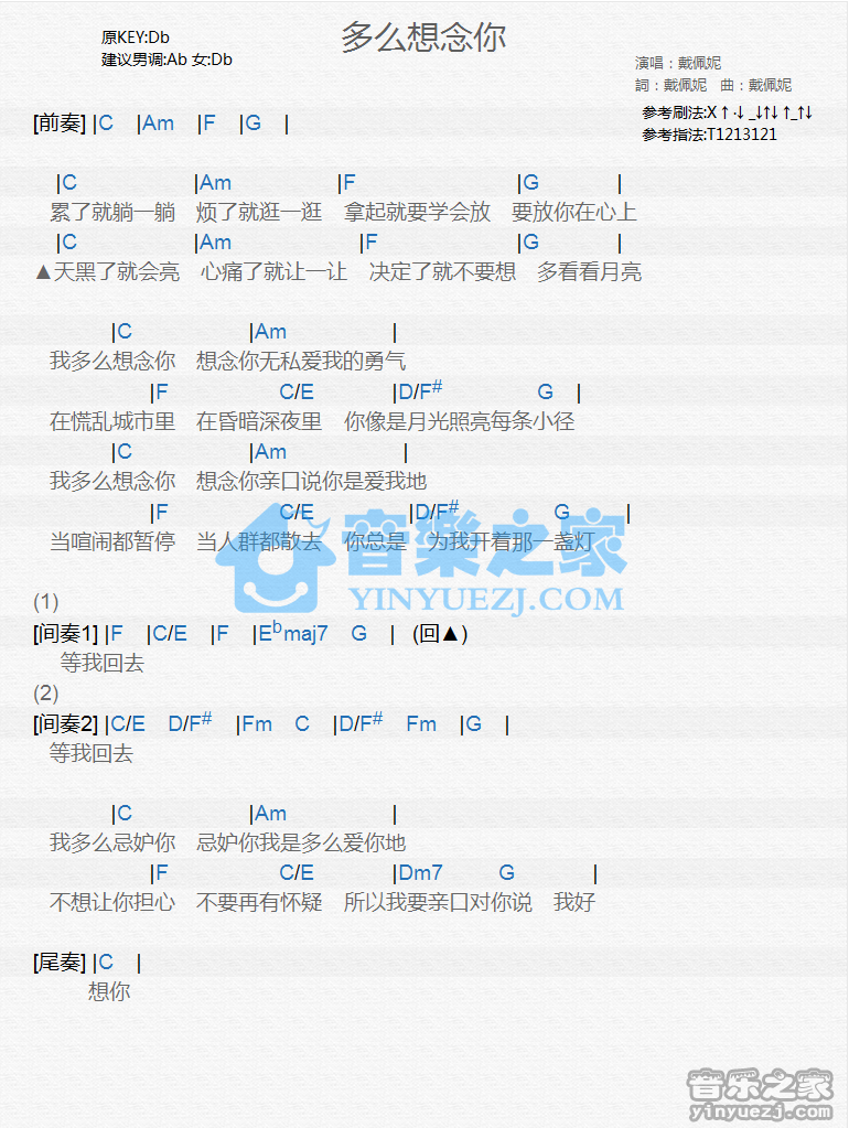 戴佩妮《多么想念你》尤克里里谱