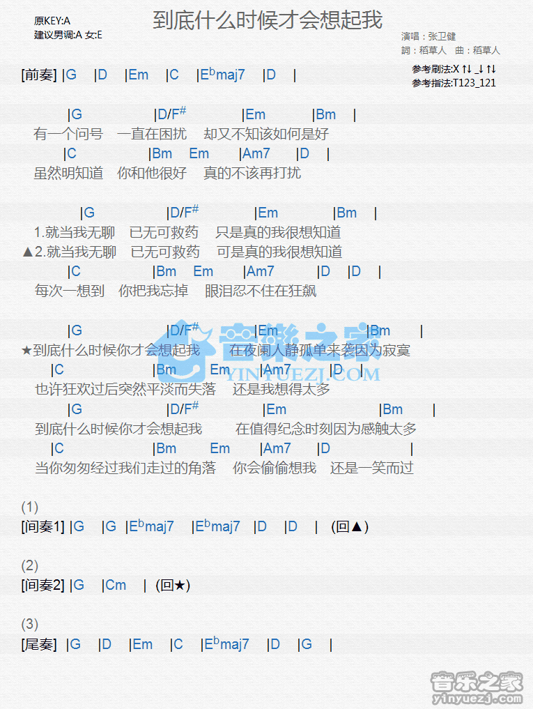 张卫健《到底什么时候才会想起我》尤克里里谱