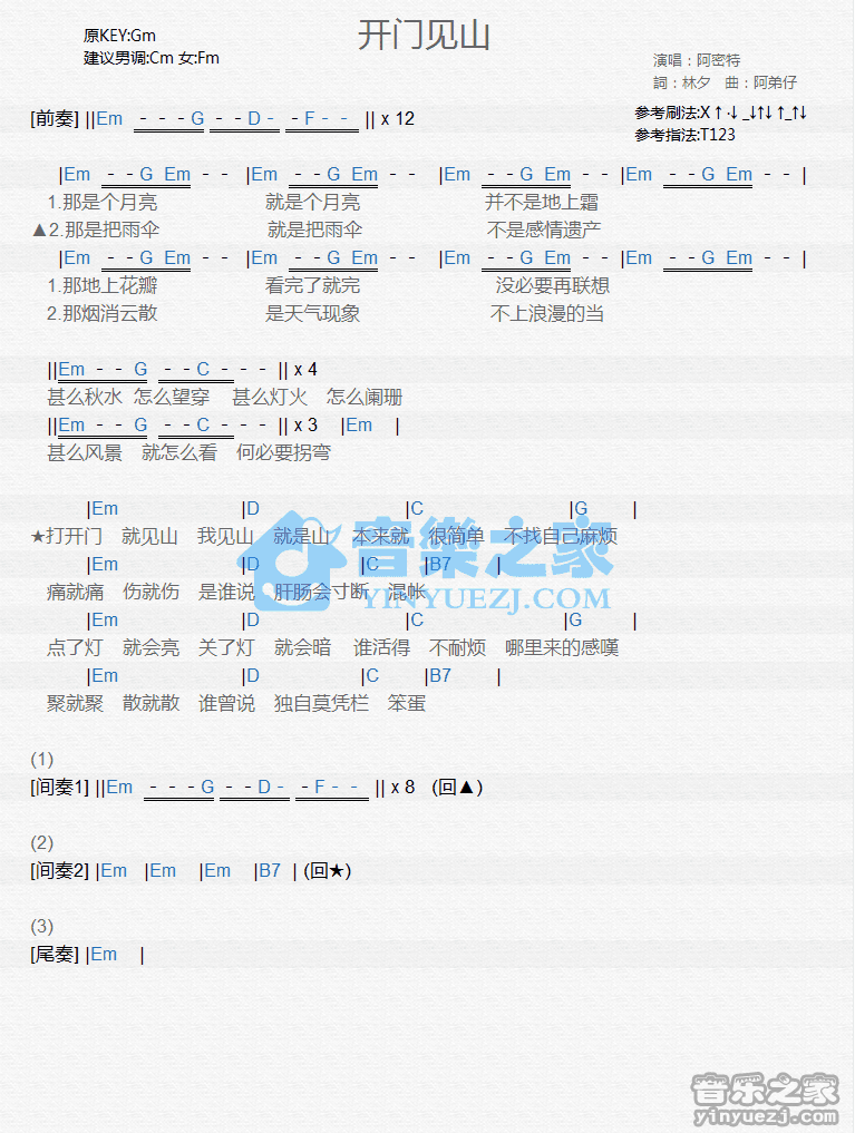张惠妹《开门见山》尤克里里谱