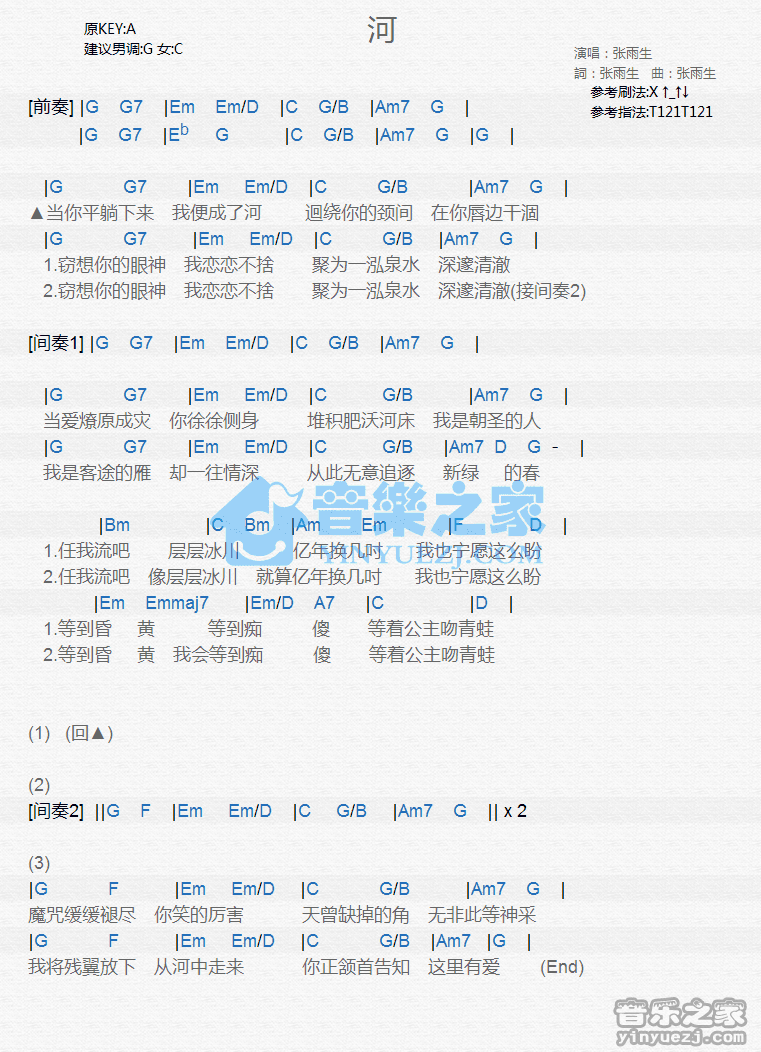 张雨生《河》尤克里里谱