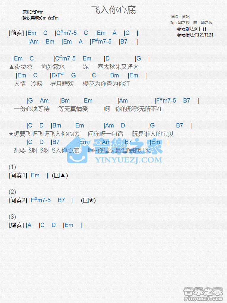 黄妃《飞入你心底》尤克里里谱