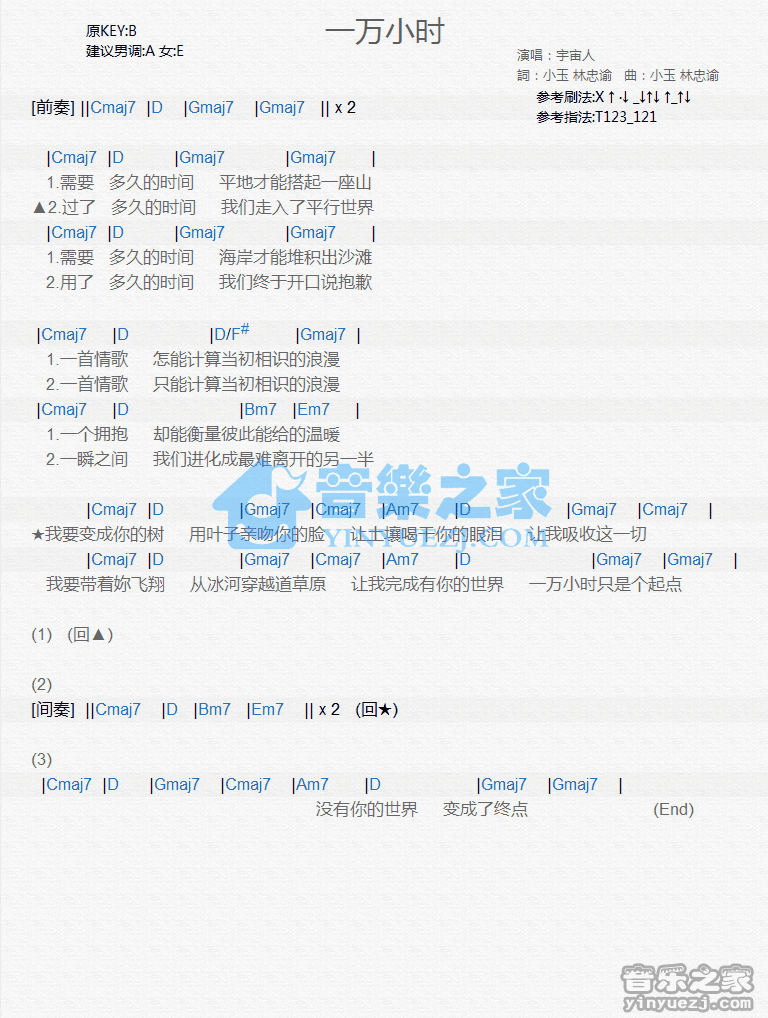 宇宙人《一万小时》尤克里里谱