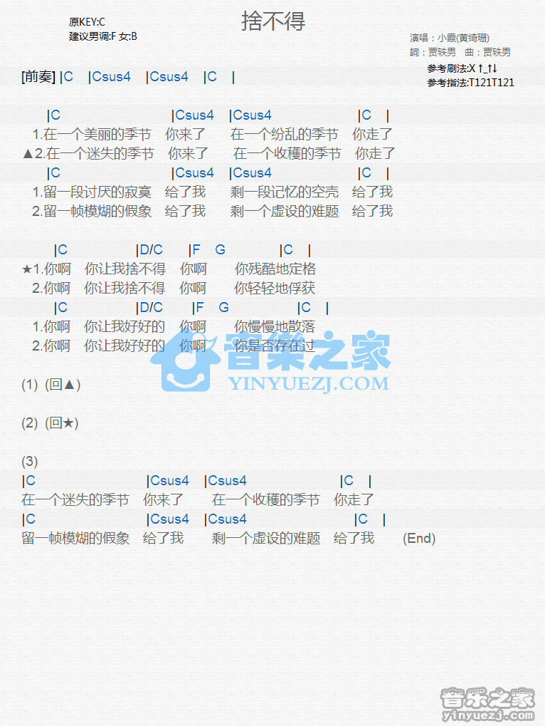 黄绮珊《舍不得》尤克里里谱