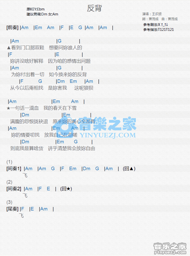 王识贤《反背》尤克里里谱
