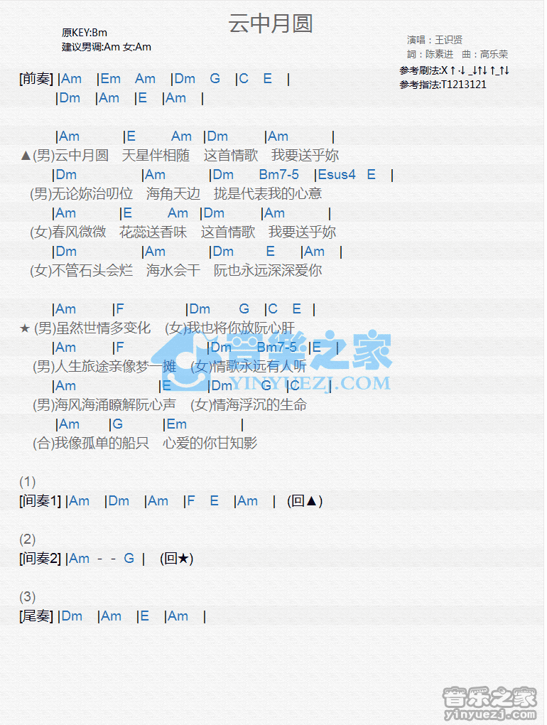 王识贤《云中月圆》尤克里里谱