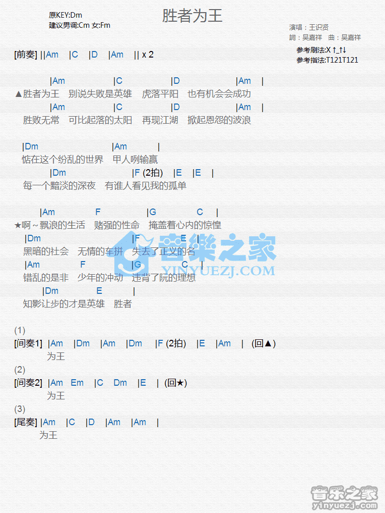 王识贤《胜者为王》尤克里里谱