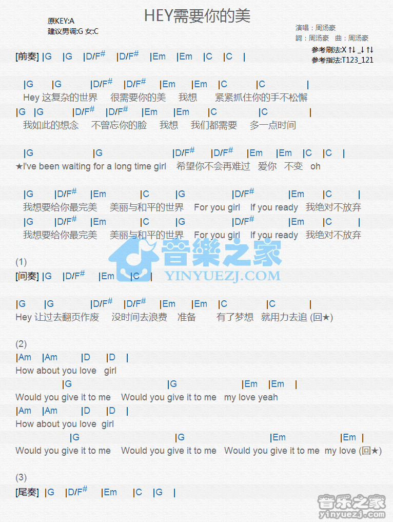 周汤豪《HEY需要你的美》尤克里里谱