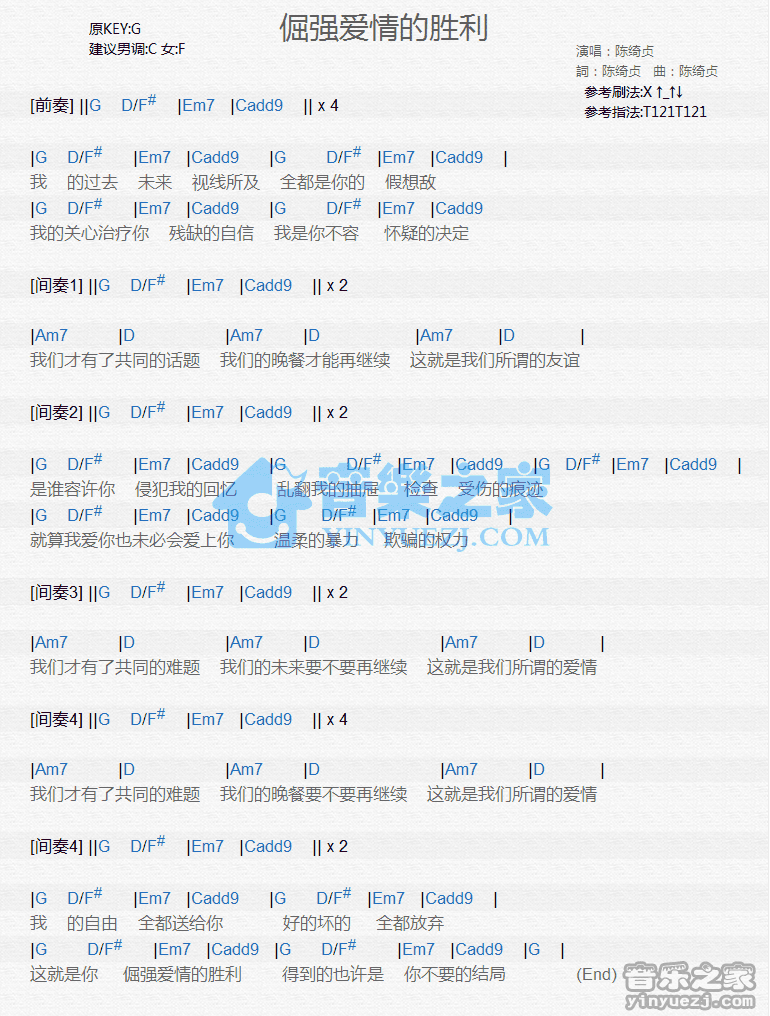 陈绮贞《倔强爱情的胜利》尤克里里谱