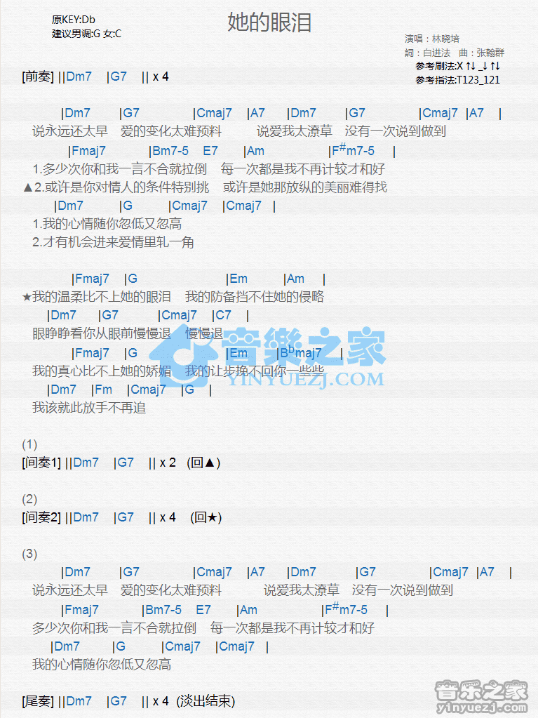 林晓培《她的眼泪》尤克里里谱