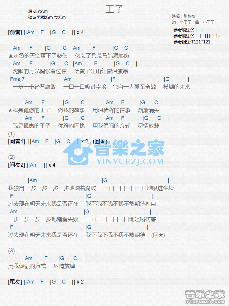 张栋梁《王子》尤克里里谱