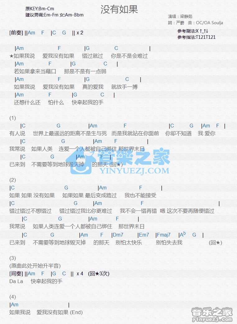 梁静茹《没有如果》尤克里里谱