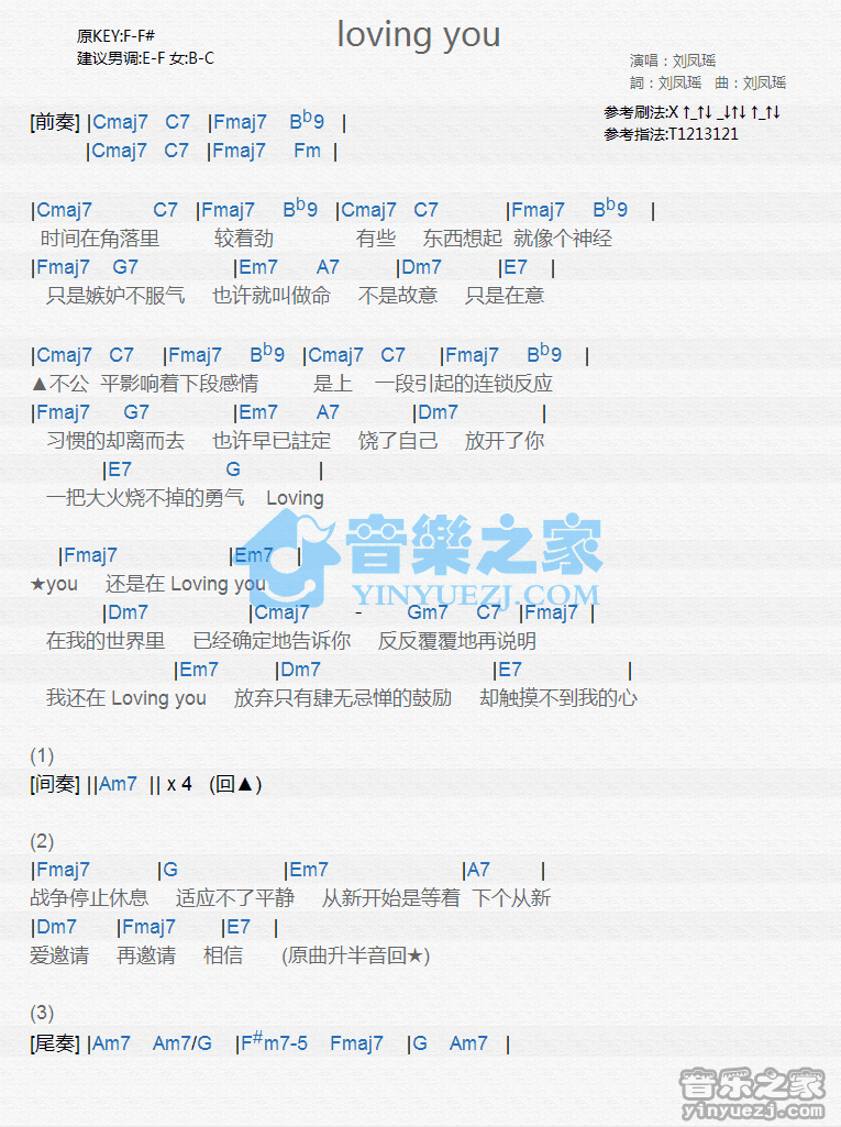 刘凤瑶《Loving You》尤克里里谱