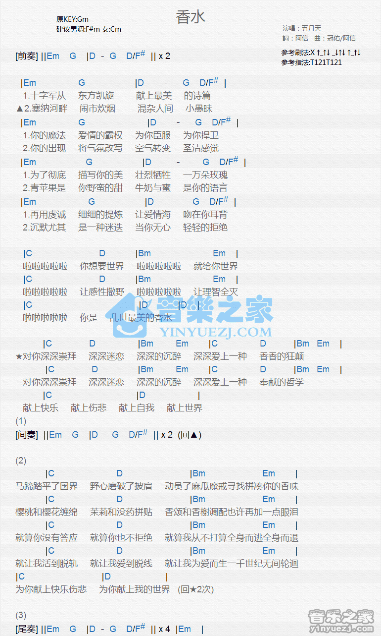 五月天《香水》尤克里里谱
