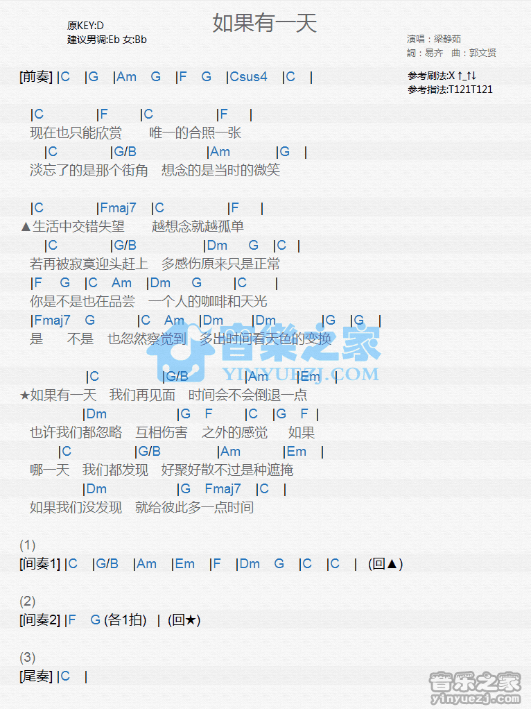 梁静茹《如果有一天》尤克里里弹唱谱