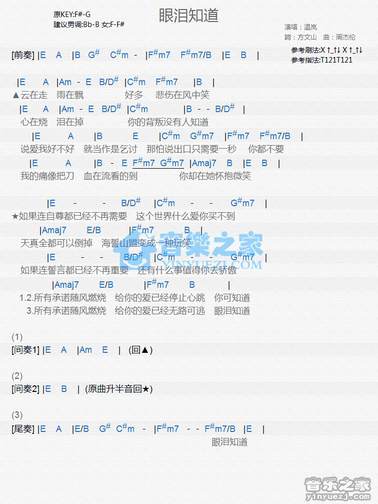 温岚《眼泪知道》尤克里里弹唱谱