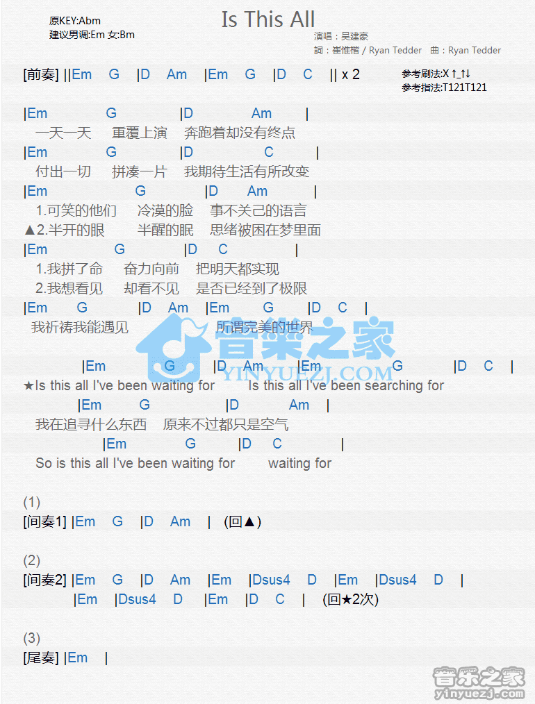 吴建豪《Is This All》尤克里里弹唱谱