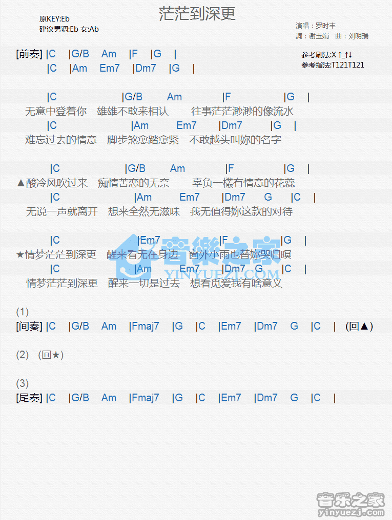 罗时丰《茫茫到深更》尤克里里弹唱谱