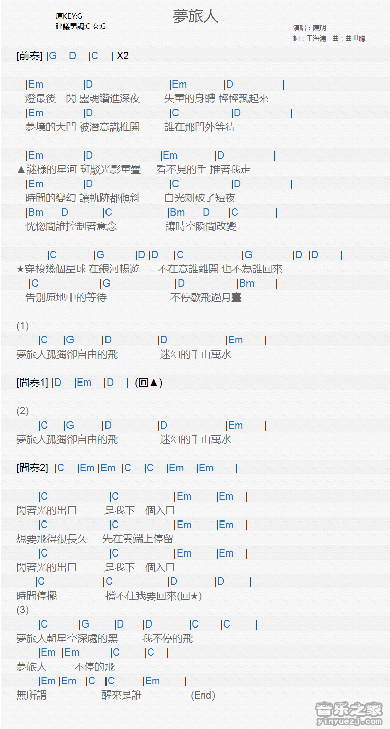 陈明《梦旅人》尤克里里弹唱谱