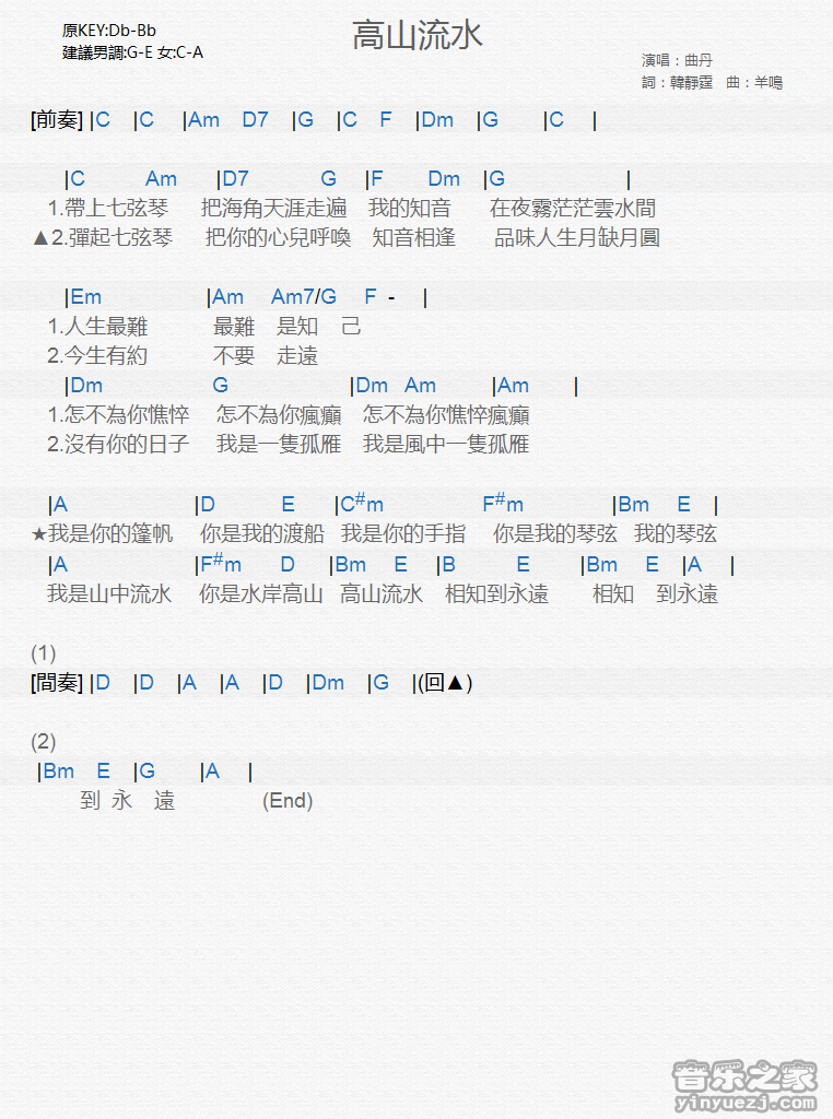 曲丹《高山流水》尤克里里弹唱谱