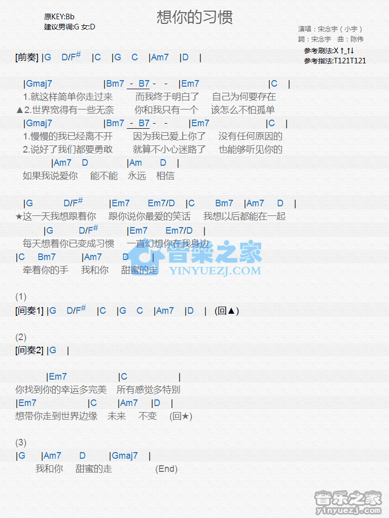 宋念宇《想你的习惯》尤克里里弹唱谱