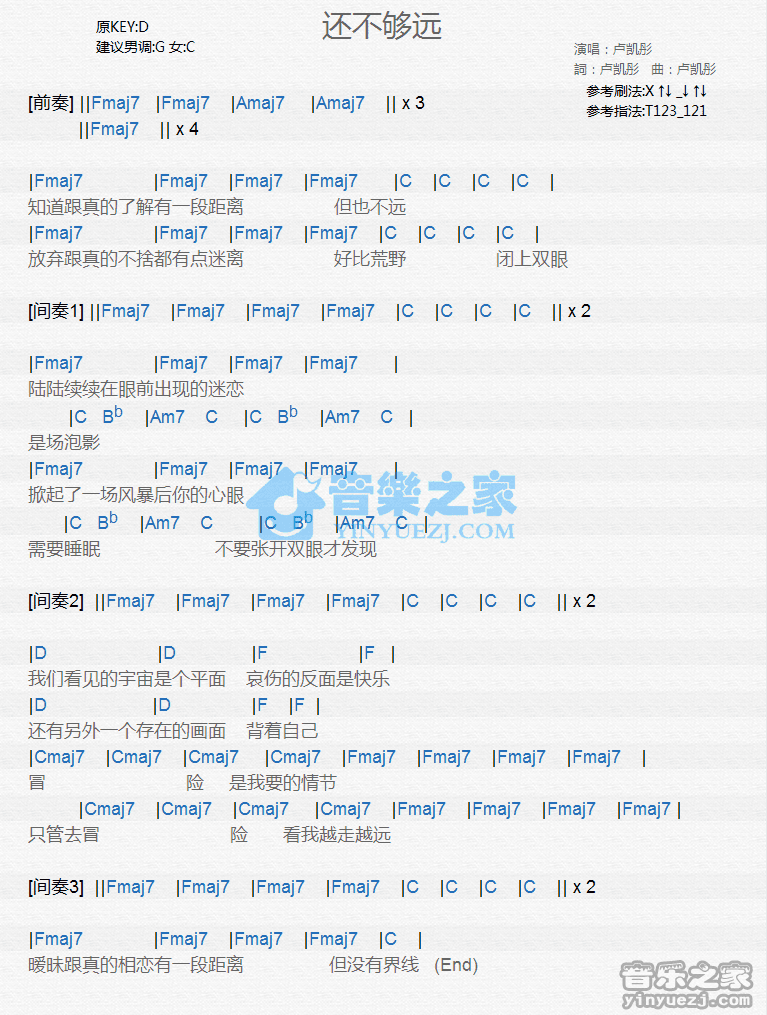 卢凯彤《还不够远》尤克里里弹唱谱