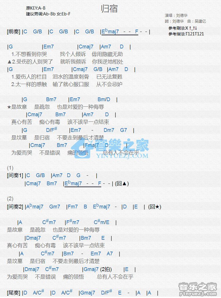 刘德华《归宿》尤克里里弹唱谱