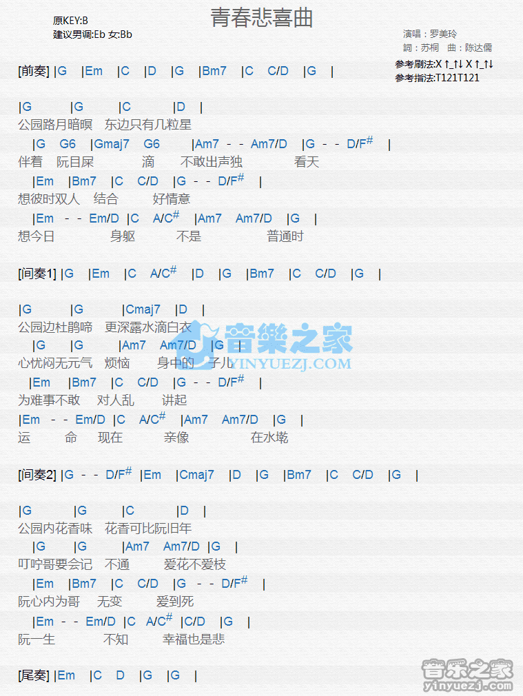 罗美玲《青春悲喜曲》尤克里里弹唱谱