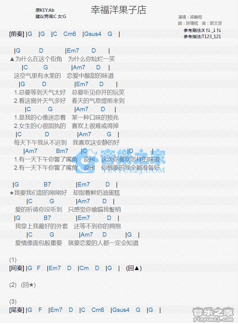 梁静茹《幸福洋果子店》尤克里里弹唱谱