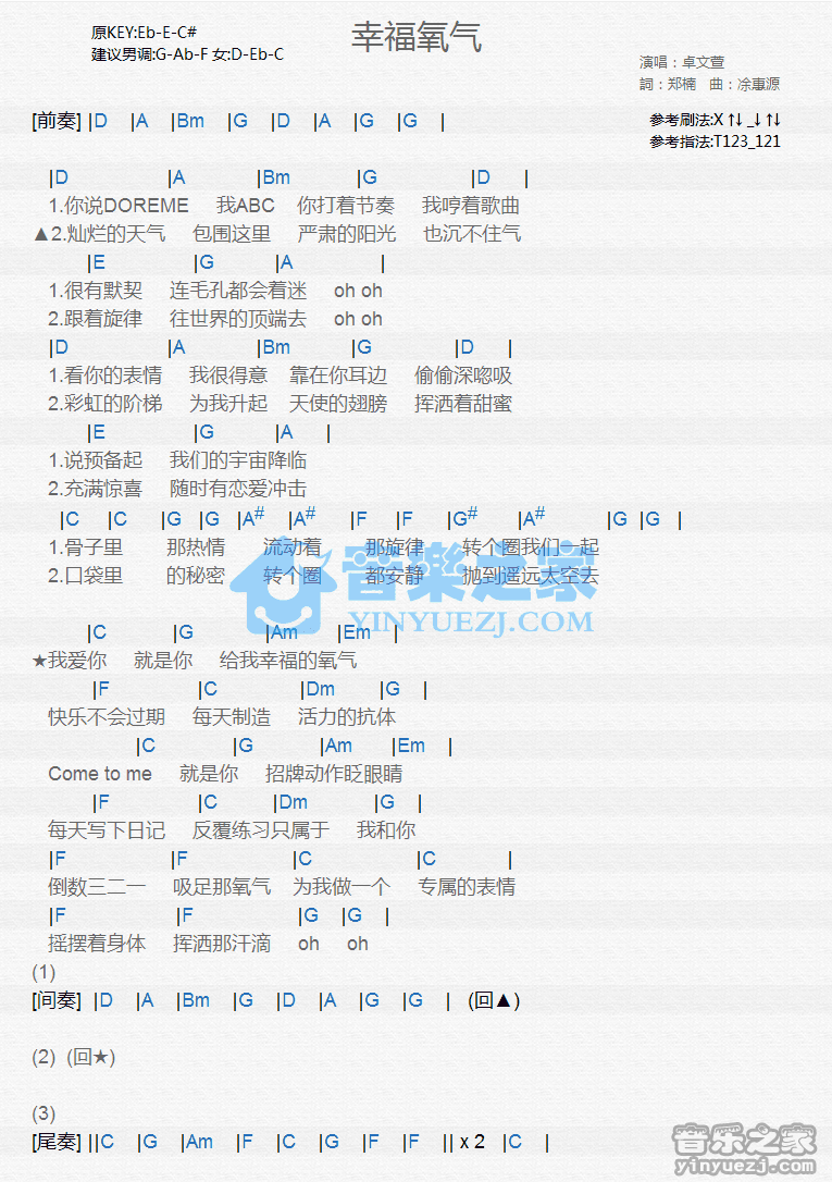 卓文萱《幸福氧气》尤克里里弹唱谱