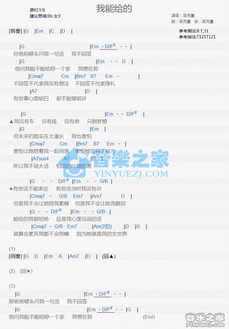 吴克羣《我能给的》尤克里里弹唱谱