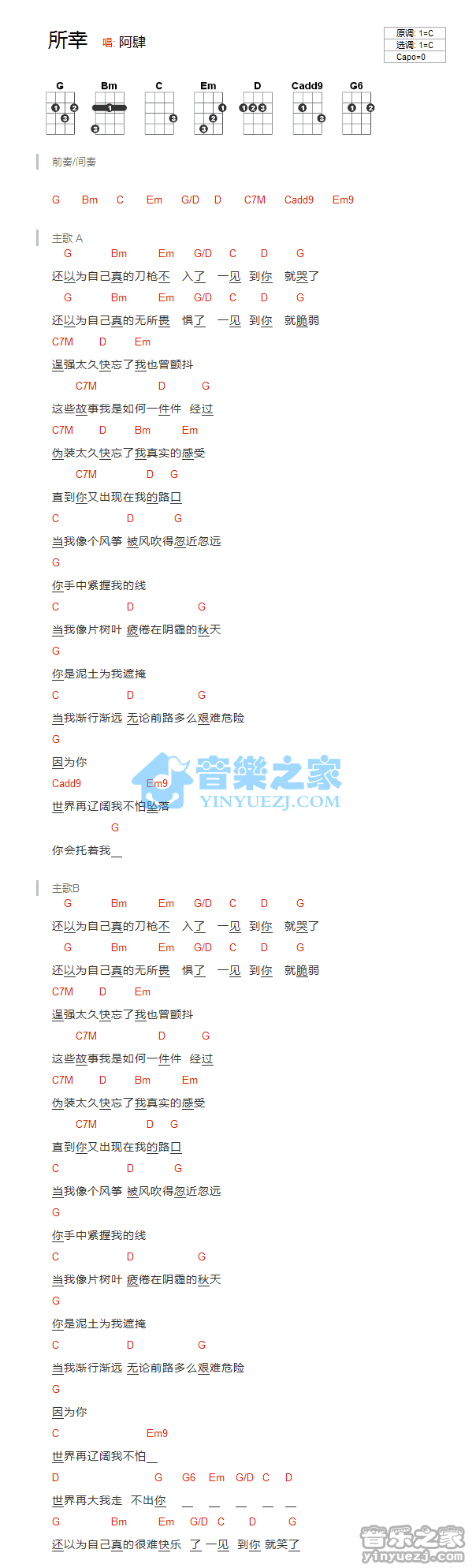 阿肆《所幸》尤克里里弹唱谱