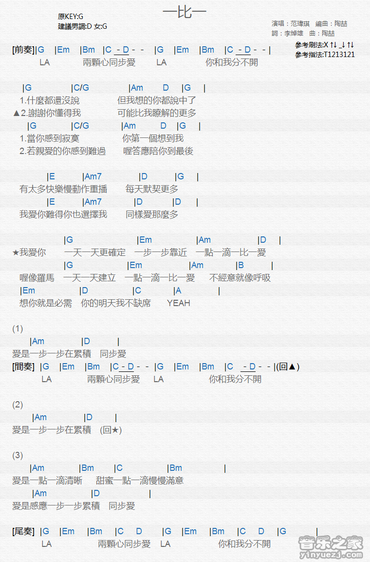 范玮琪《一比一》尤克里里弹唱谱