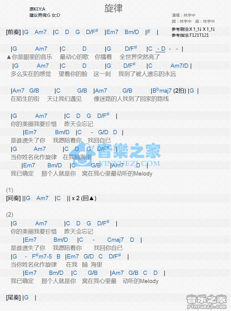 林宇中《旋律》尤克里里弹唱谱