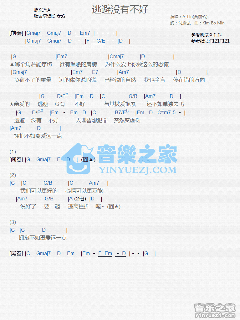 A-Lin《逃避没有不好》尤克里里弹唱谱