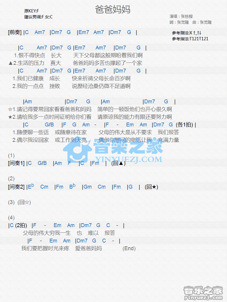 张栋梁《爸爸妈妈》尤克里里弹唱谱