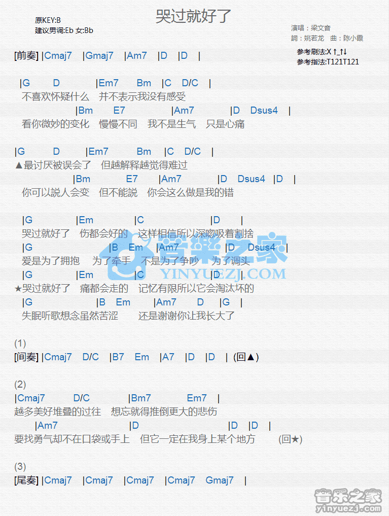 梁文音《哭过就好了》尤克里里弹唱谱