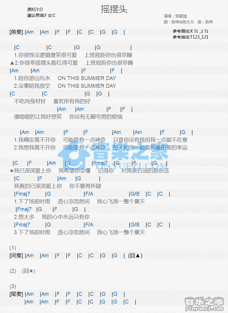 张韶涵《摇摆头》尤克里里弹唱谱