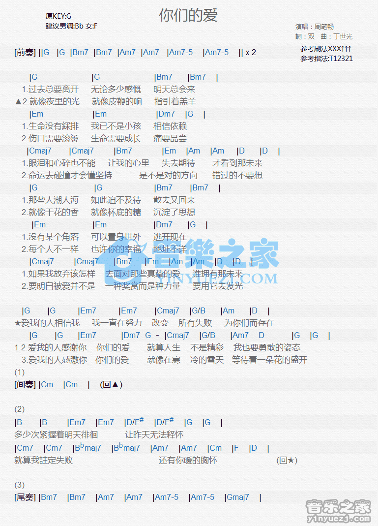 周笔畅《你们的爱》尤克里里弹唱谱