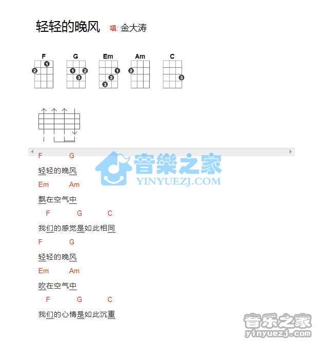 金大涛《轻轻的晚风》尤克里里弹唱谱