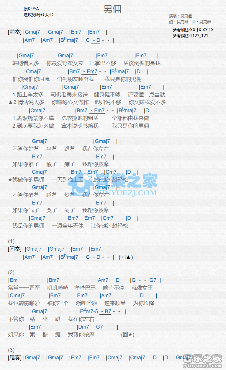 吴克羣《男佣》尤克里里弹唱谱