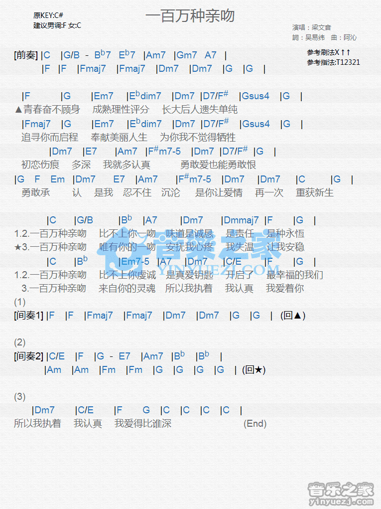 梁文音《一百万种亲吻》尤克里里弹唱谱