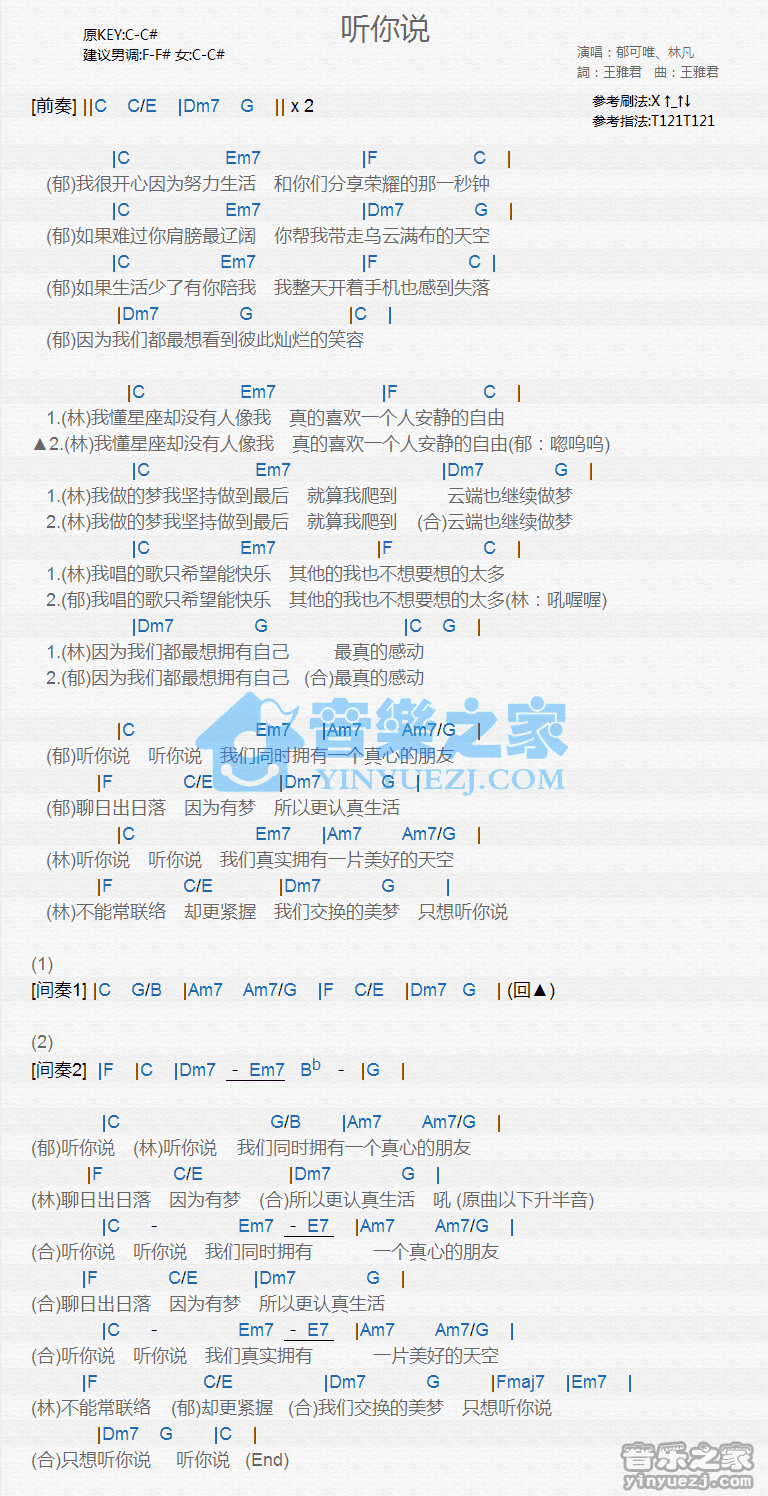 郁可唯/林凡《听你说》尤克里里弹唱谱