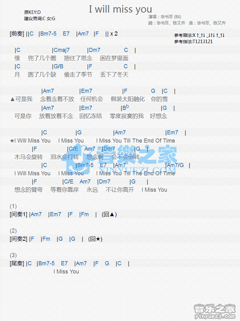 毕书尽《I Will Miss You》尤克里里弹唱谱