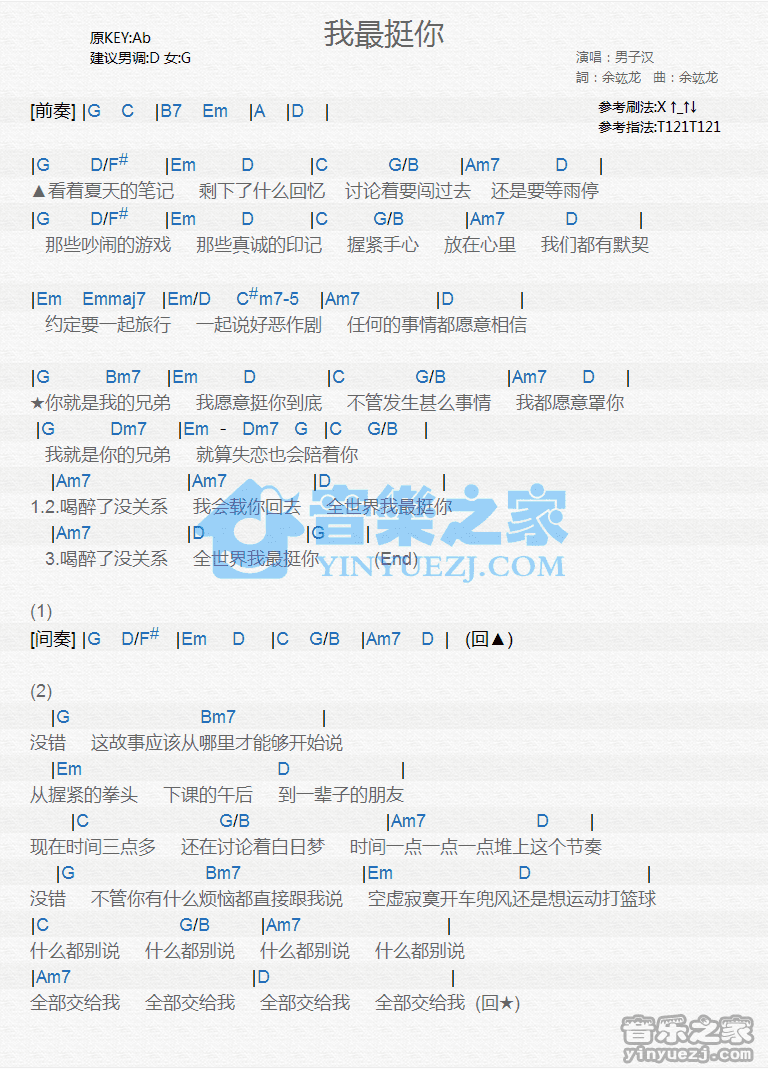 男子汉《我最挺你》尤克里里弹唱谱