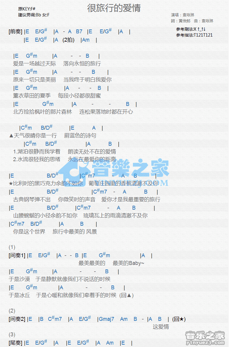 袁咏琳《很旅行的爱情》尤克里里弹唱谱